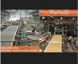 Fiber Cement Sheet Plants